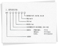 DYT系列電液推桿